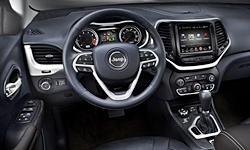 Jeep Models at TrueDelta: 2018 Jeep Cherokee interior